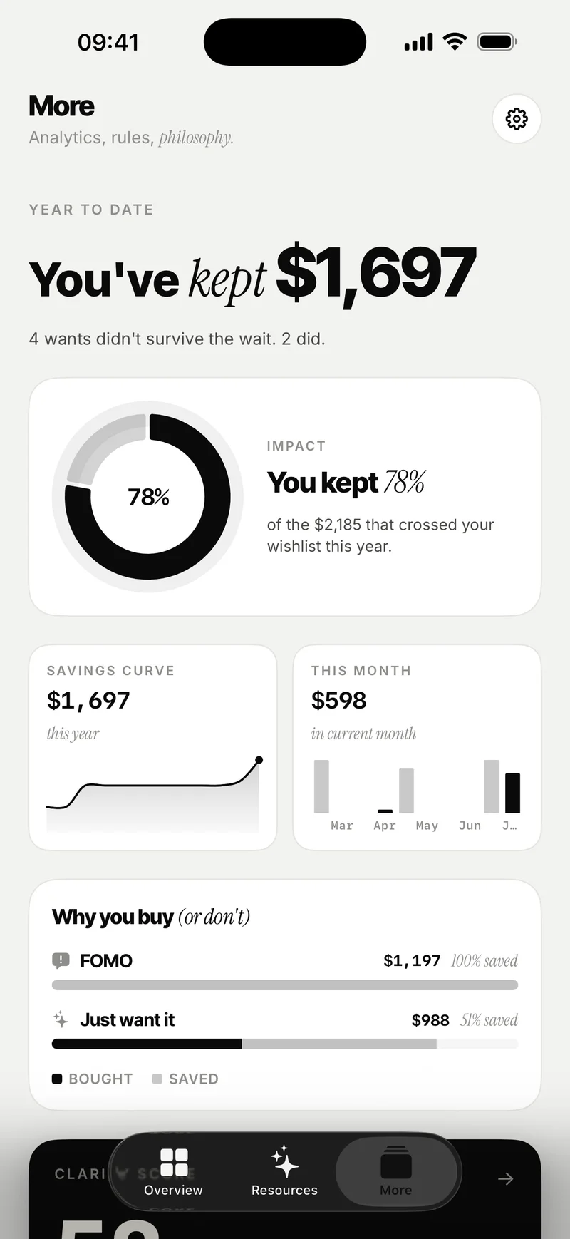 CutCut saved versus spent statistics with example data